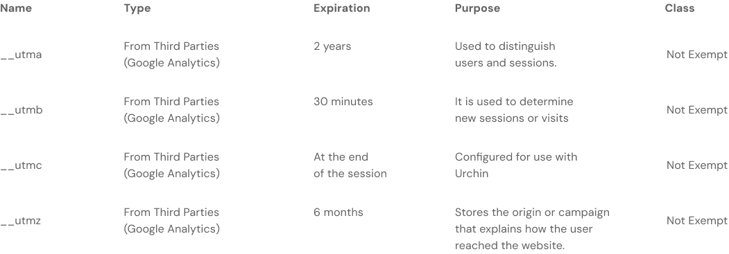 MB Home Solutions | Home buyers in Maryland, DC, and Virginia